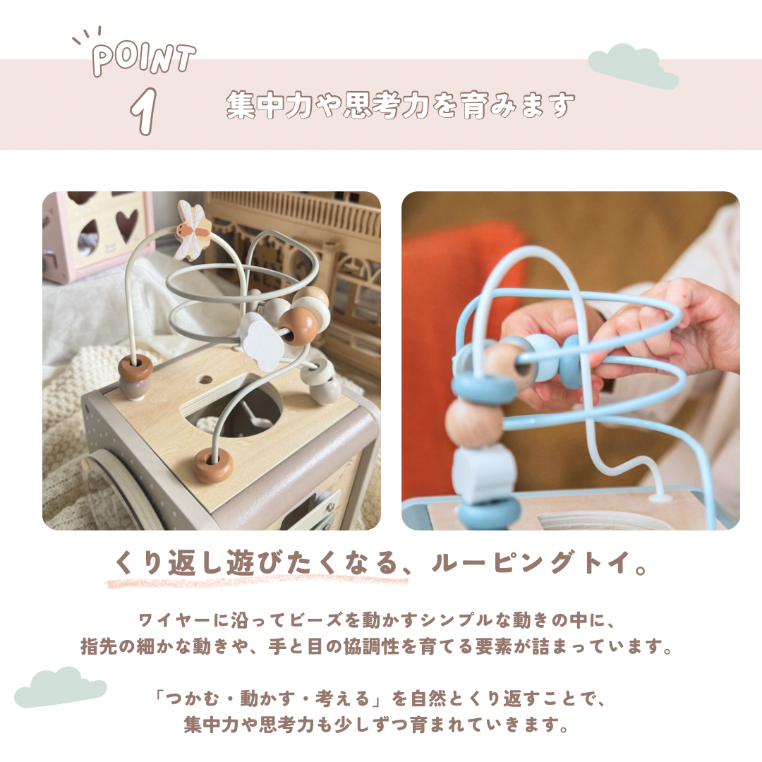 Activity cube