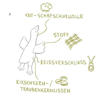 SENGER Cuddly animal Goose